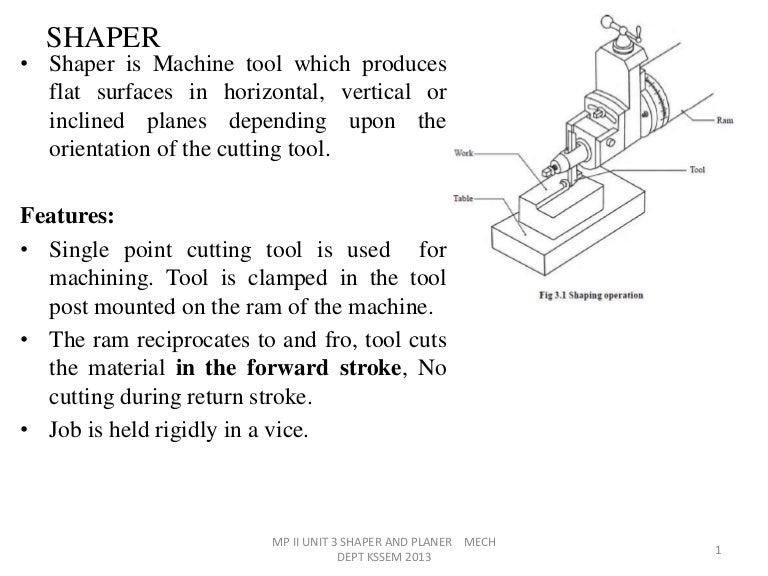 Quick Return Mechanism Of Shaper Machine Ebook